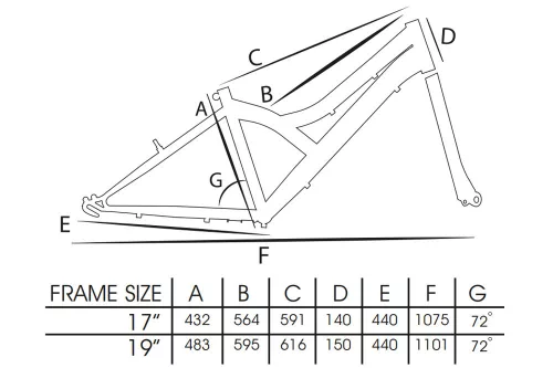 Capriolo Diavolo 600 26" férfi MTB kerékpár 19" Fekete-Zöld-Kék