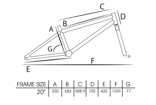 Capriolo Totem 20" bmx kerékpár Kék-Narancs