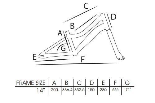 Capriolo Diavolo 14 gyerek kerékpár Rózsaszín-Lila